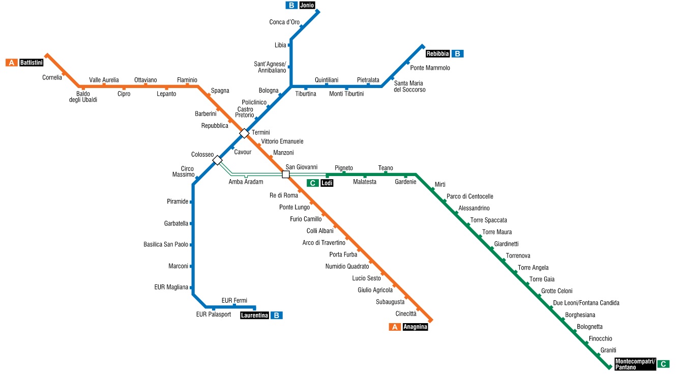 Схема метро в Риме